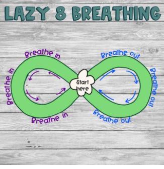 Lazy 8 breathing